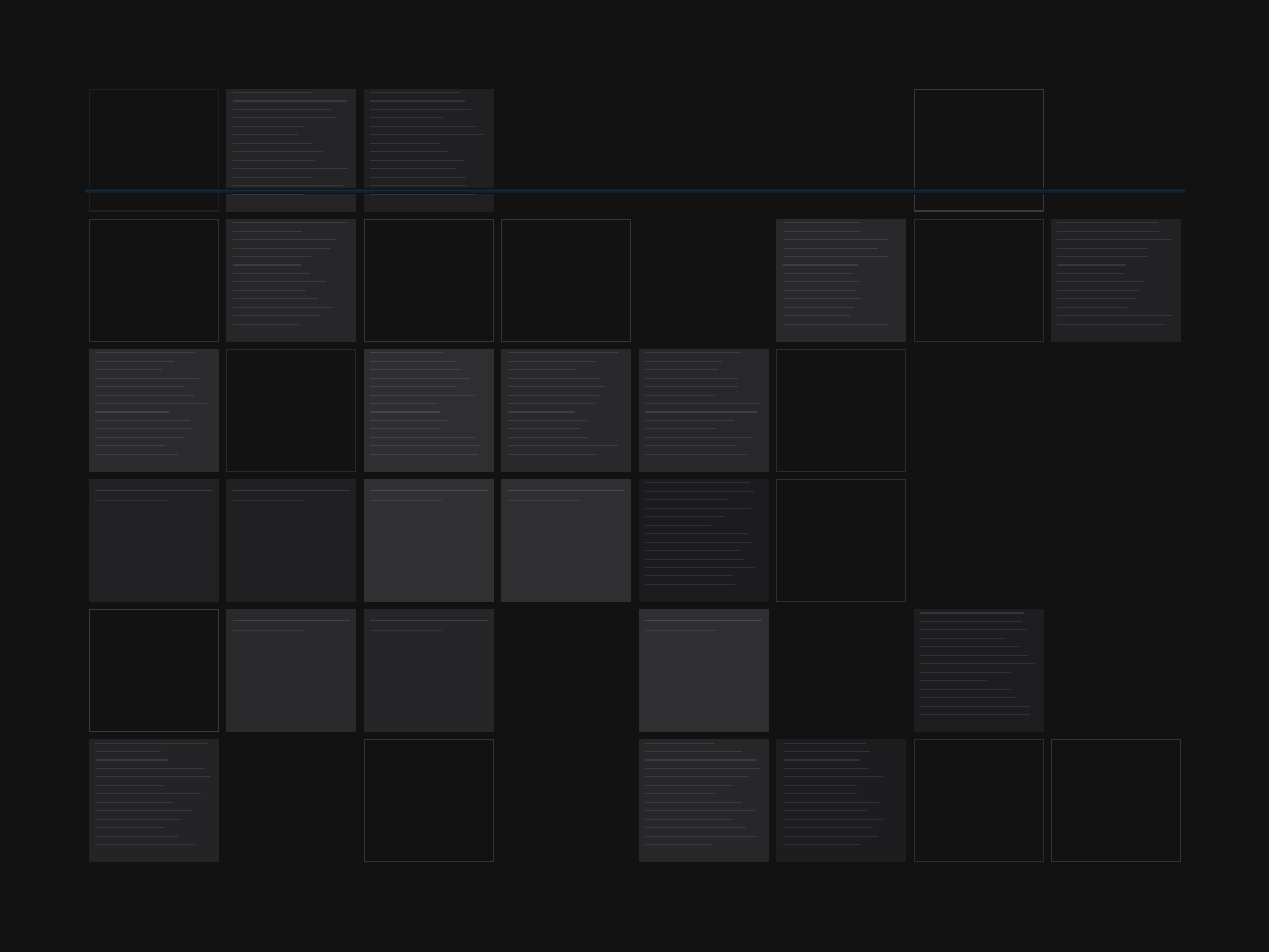 Dossier document organization system